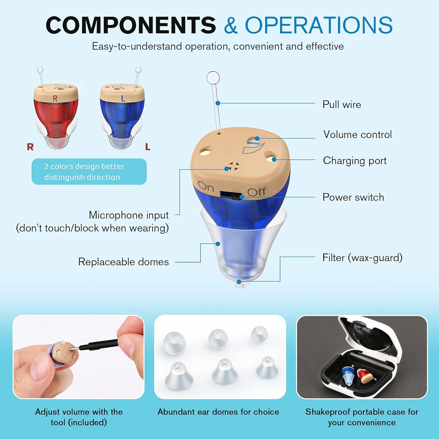 iBstone K17 Hearing Aids, Rechargeable Hearing Aids to Assist Hearing for Senior