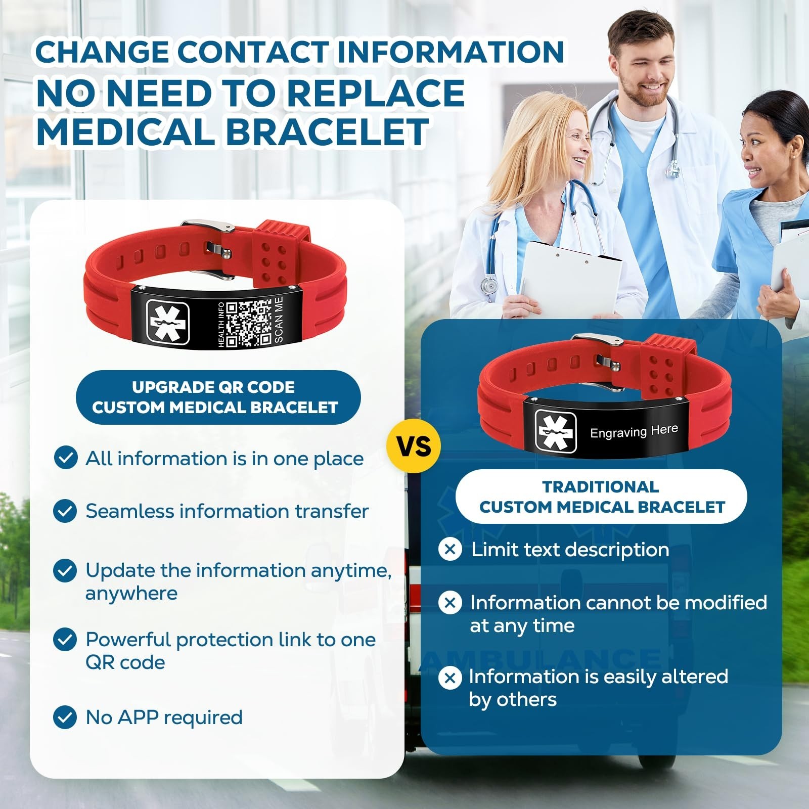 Custom QR Code Medical Alert Bracelets for Men & Women – Waterproof Silicone ID