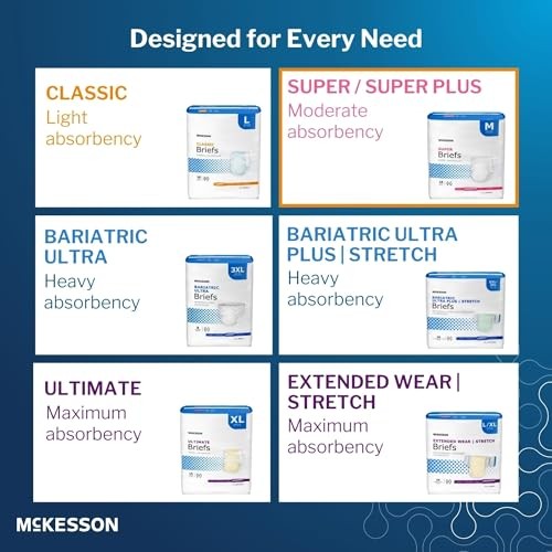 McKesson Super Adult Briefs Small 96 Count Moderate Absorbency