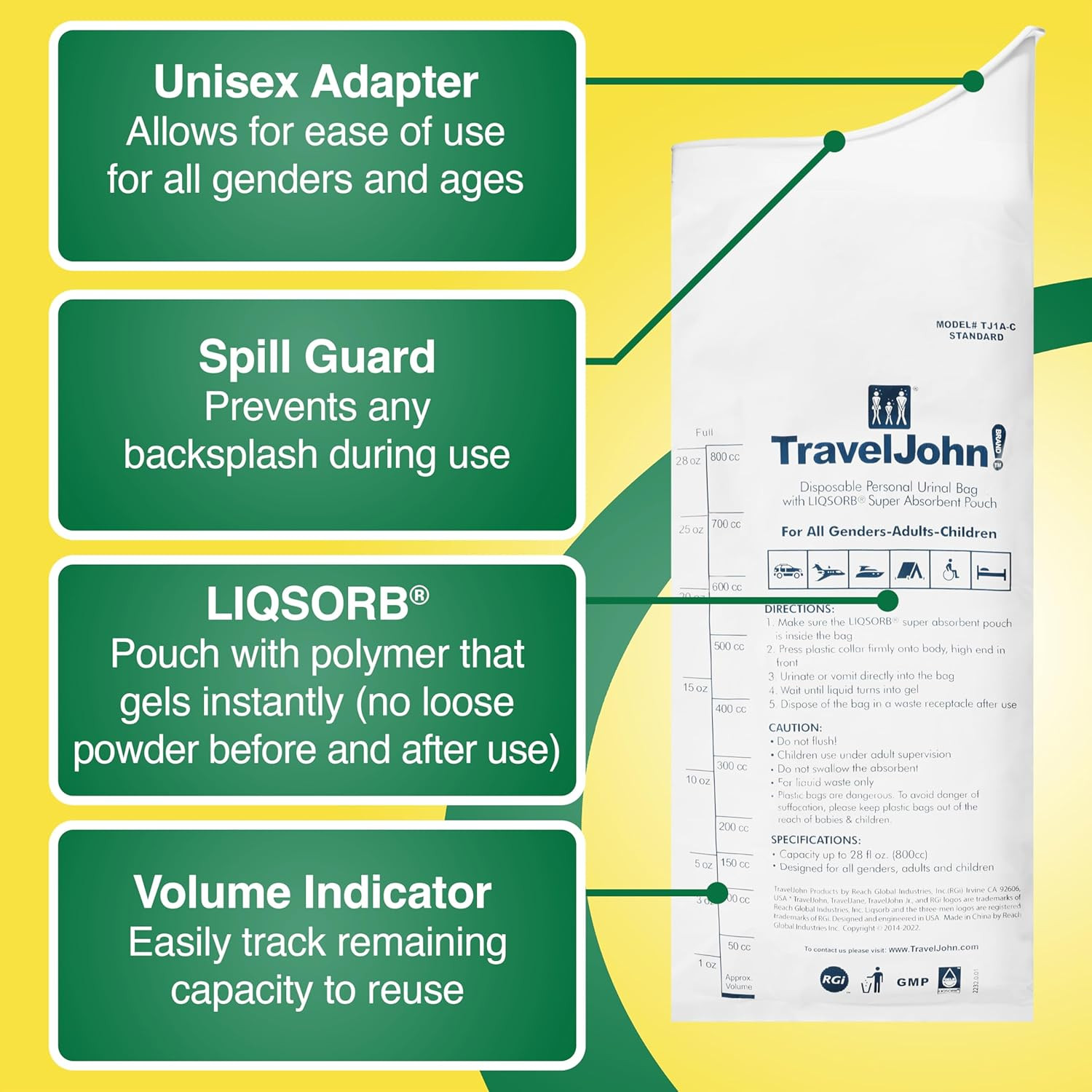 Disposable Urinal Bags – Road Trip Essentials for Men, Women & Kids