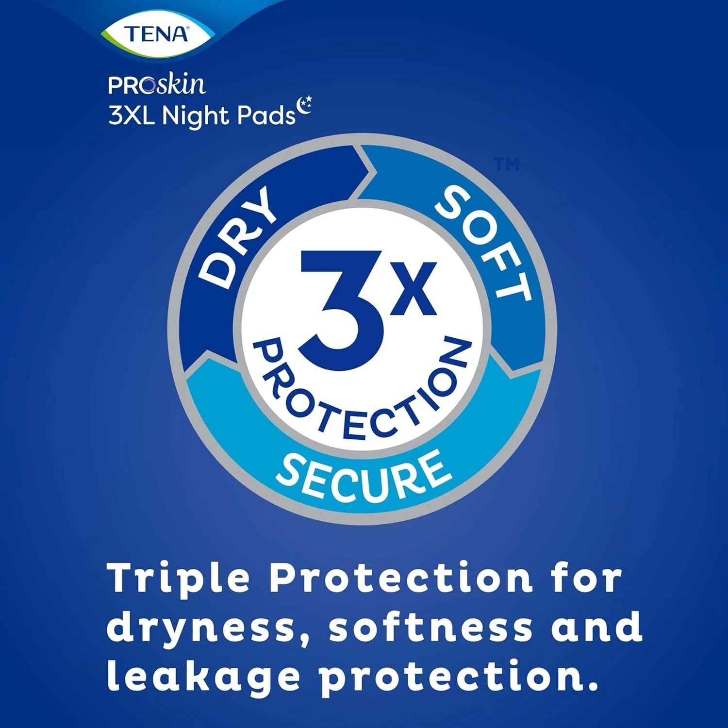 ProSkin TENA 3XL Pads: 48ct Overnight, Super Absorbent, Plus Size, Leak Security