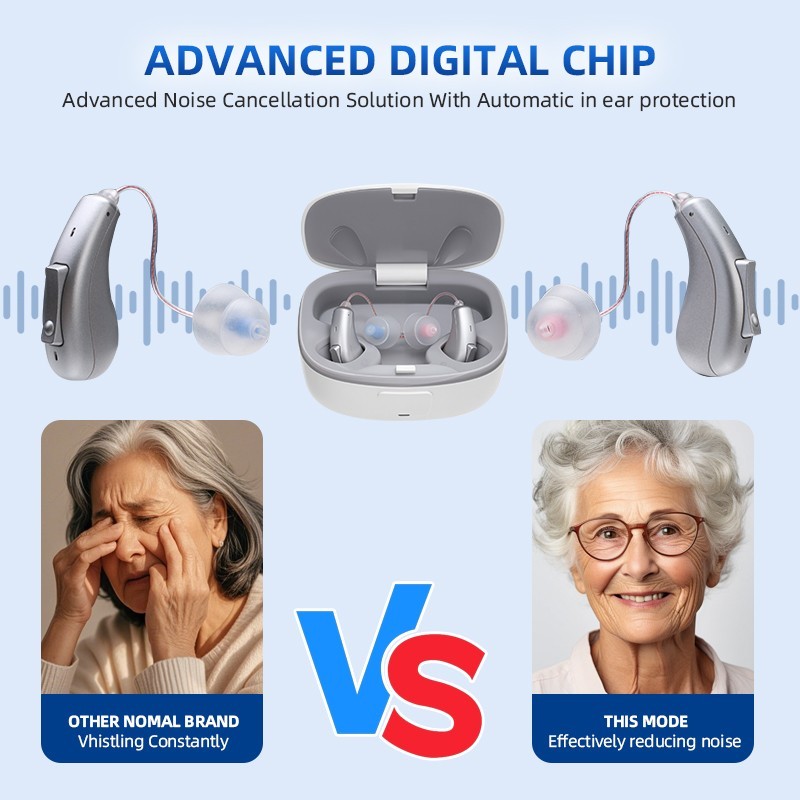 Rechargeable OTC Hearing Aids For Seniors Behind-Ear Noise Canceling ONSEMI Chip