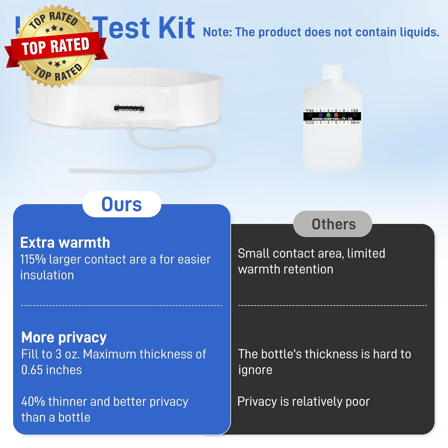 Urine Test Complete Kit – 2 to 4 Oz Concealed Sample Bag with Adjustable Belt, T