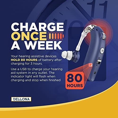 High-Performance Hearing Aids for Seniors Severe Hearing Loss, (Pair) Rechargeab