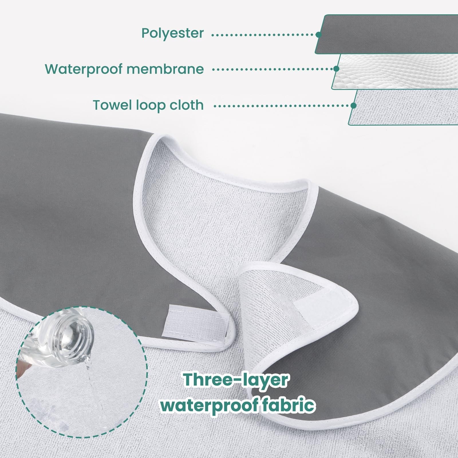 Adult Bibs for Men Women, Adult Bibs for Eating Waterproof Clothing Protector…