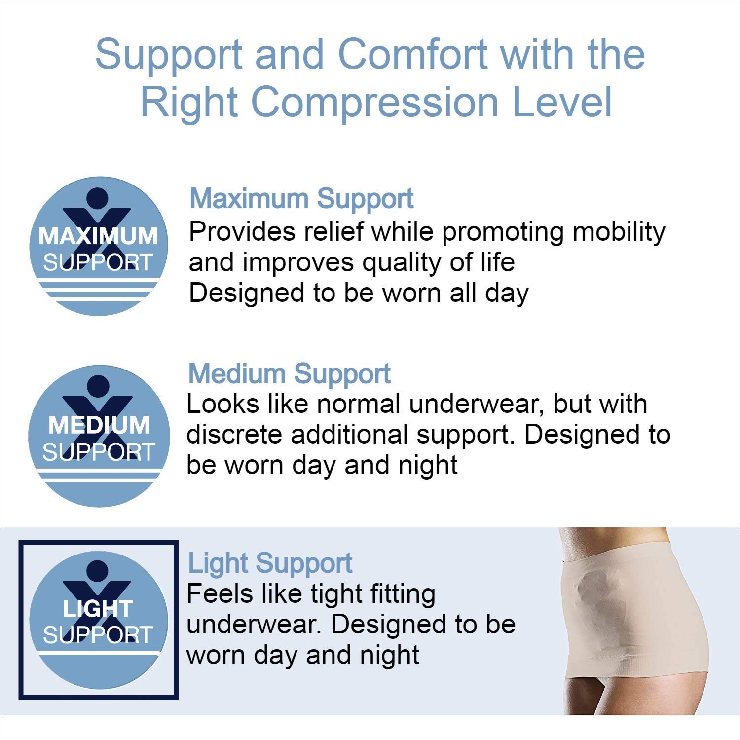 Corsinel StomaSafe Plus Ostomy/Hernia Support Garment Light 3216 by TYTEX