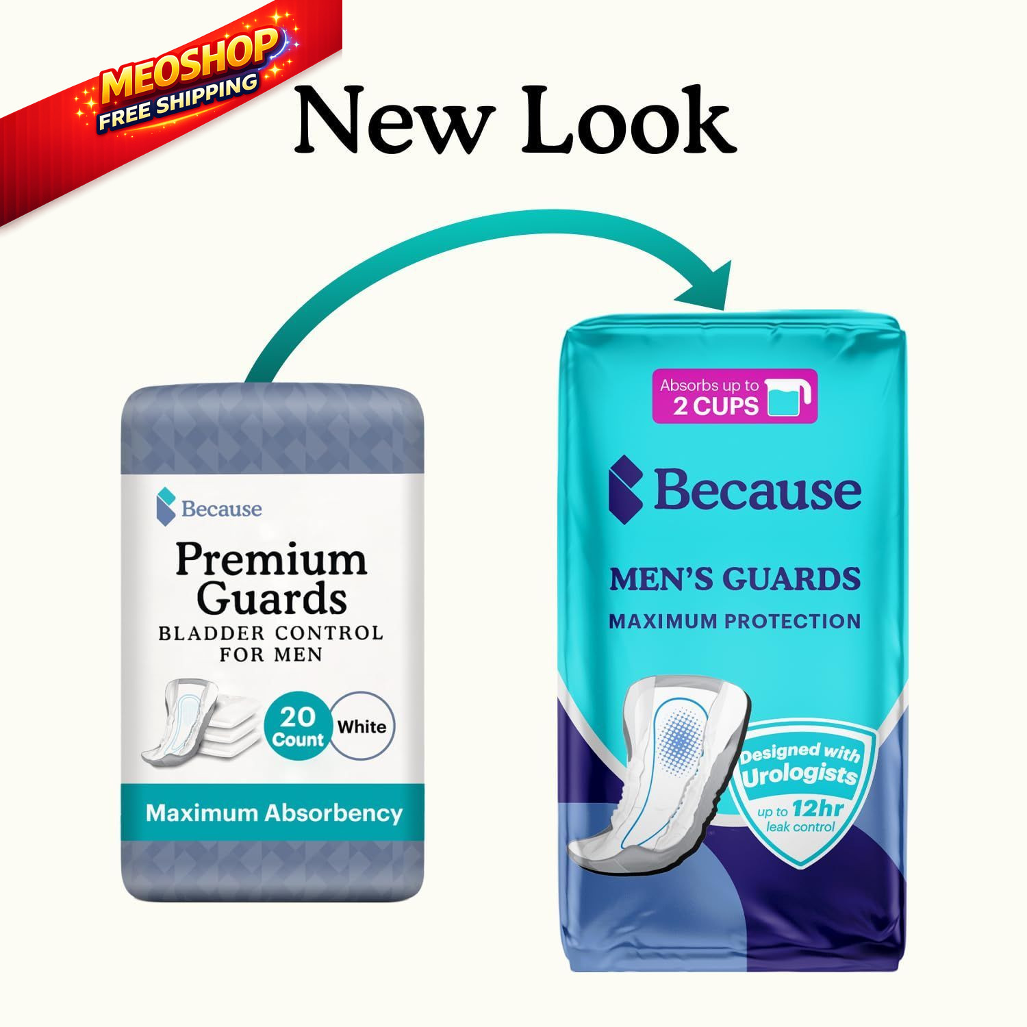 20 Count (Pack of 1), Because Premium Guards for Men – 20 Pack Discreet,…