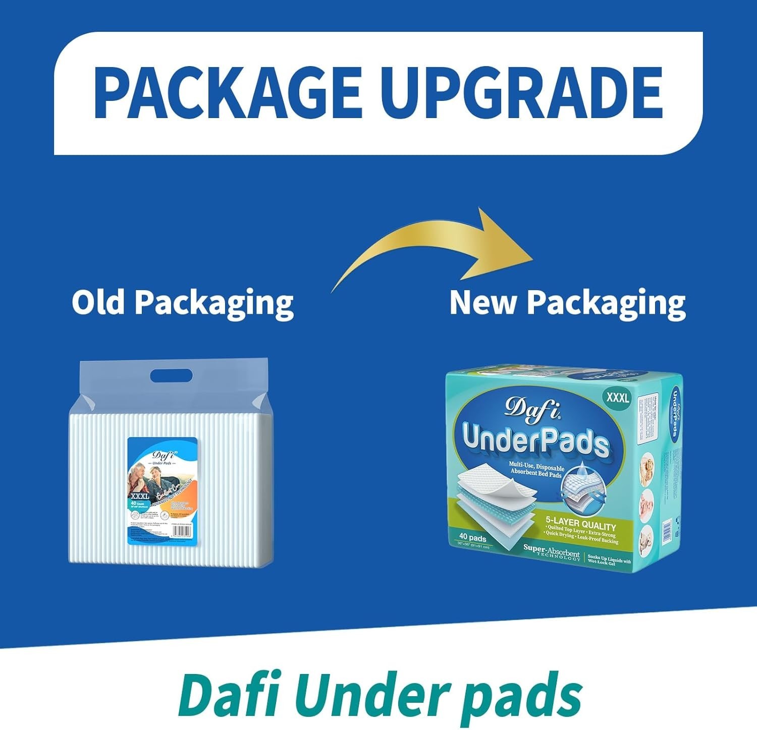 Disposable Pee Pads 30″x36″ 50 Count for Elderly Adults and Puppy Training