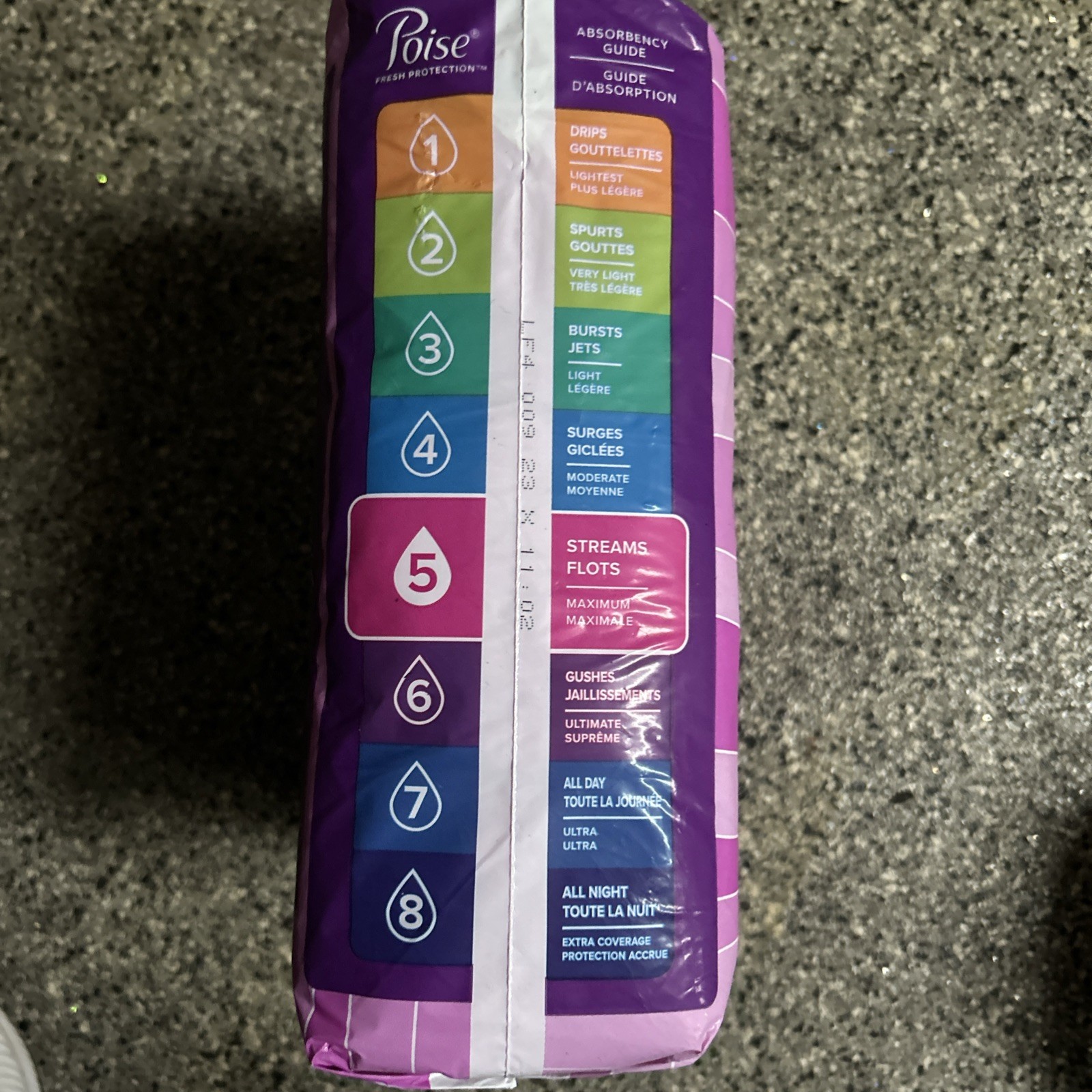 Poise Women’s 39 Ct Pads