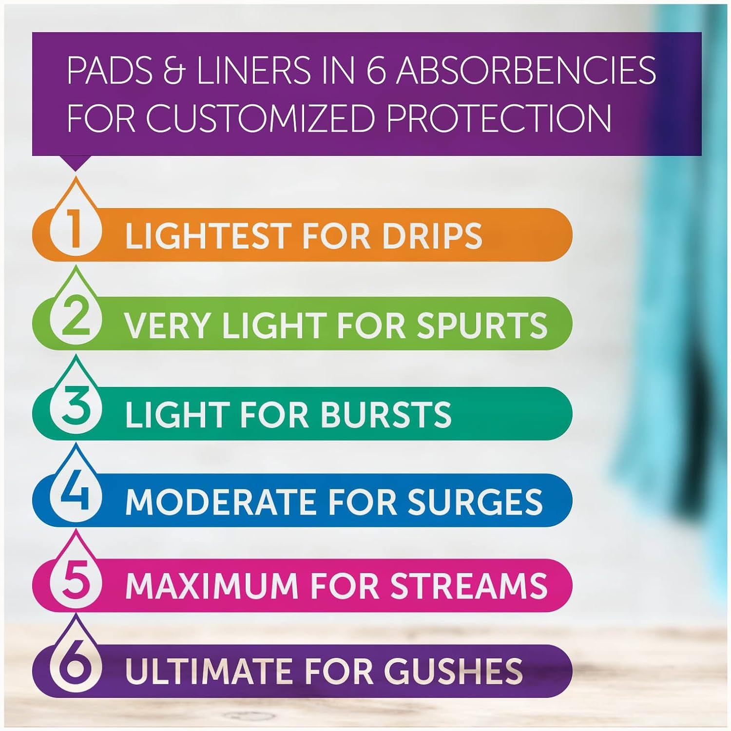Overnight Incontinence & Postpartum Pads for Bladder Leaks, 8 Drop Extra Coverag