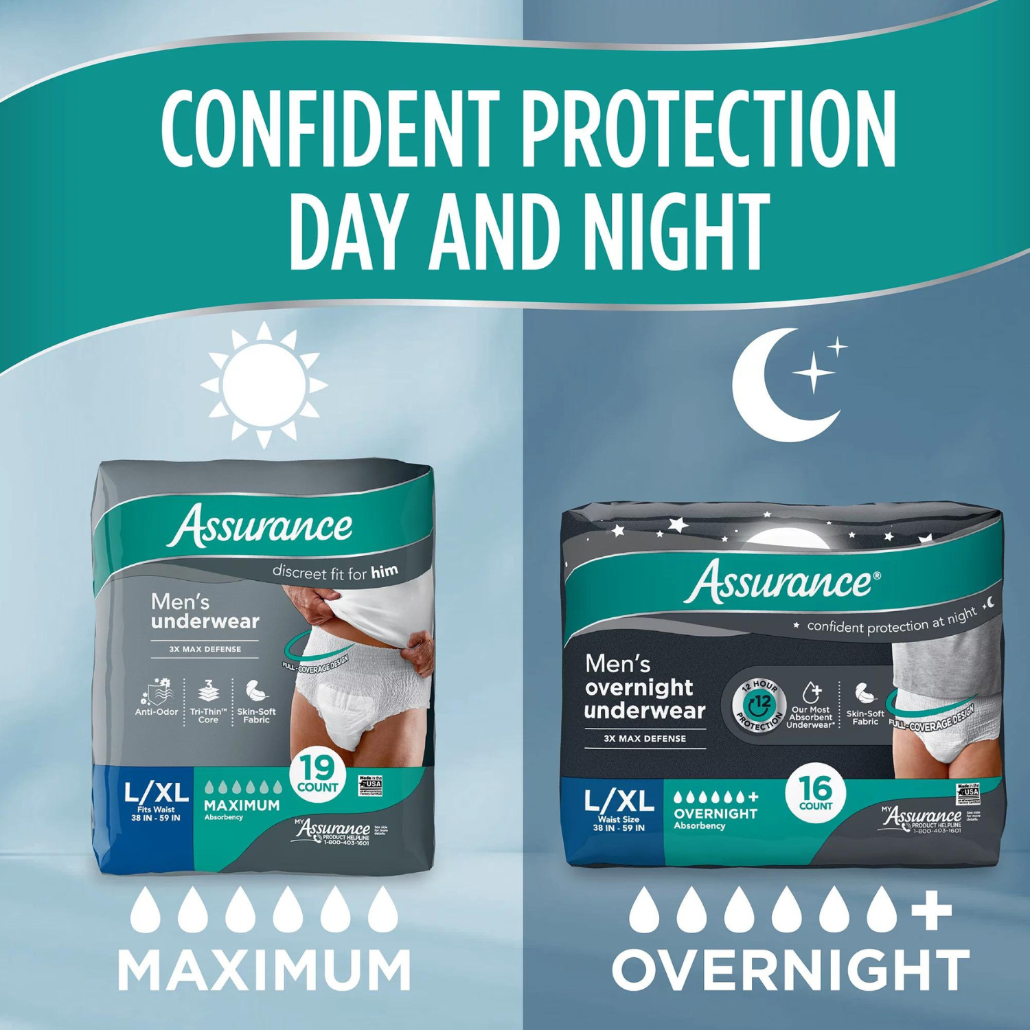 16 Count Assurance Incontinence Underwear For Men’s Adult Diaper, Overnight S/M