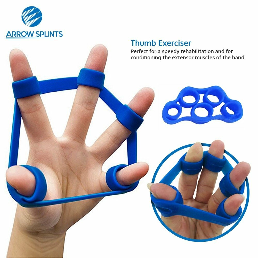 Thumb Brace | for Arthritis, Trigger Thumb, Carpal Tunnel, Thumb Stabilizer, Ten