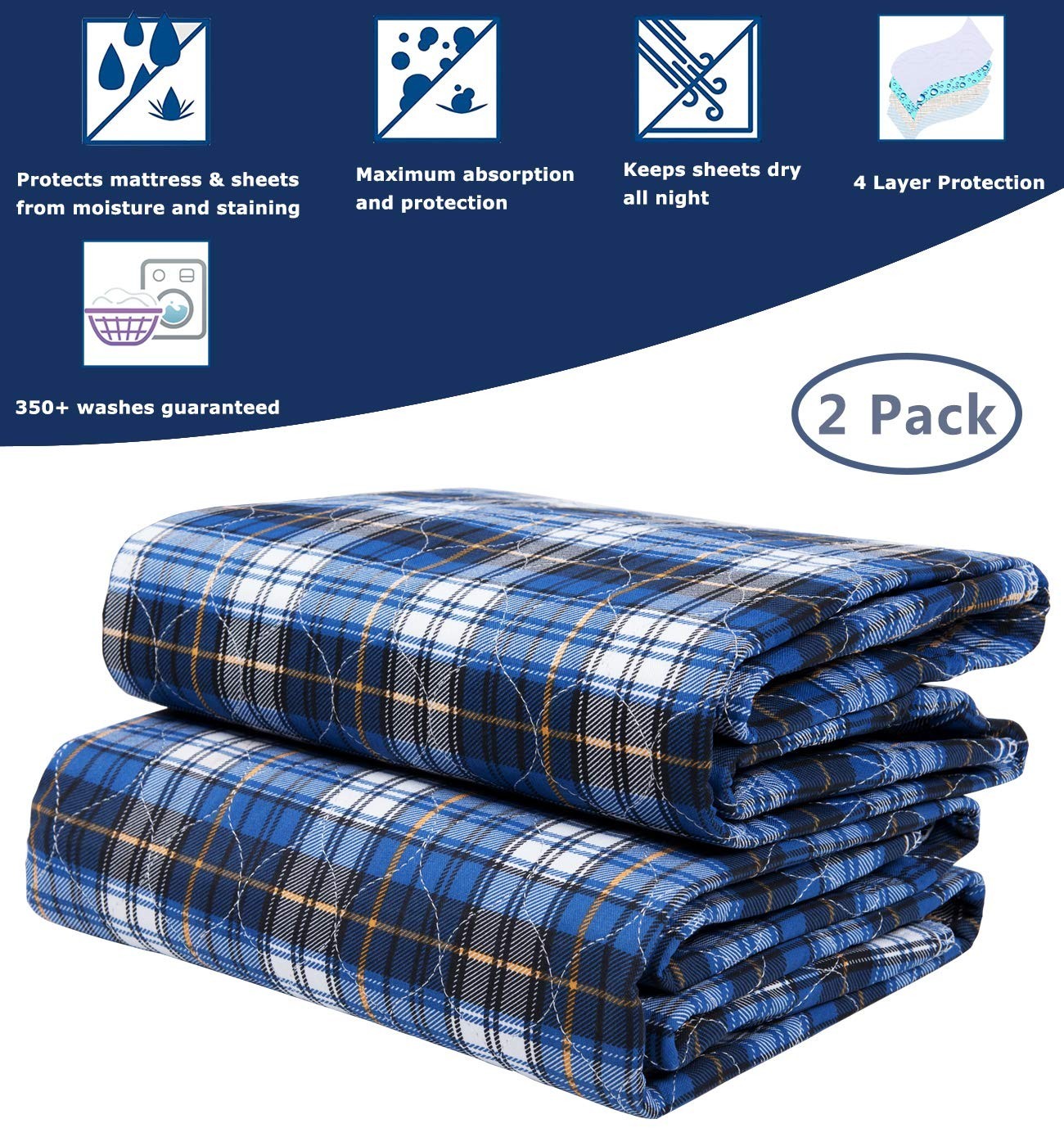 Washable Non-Slip Incontinence Bed Pads 36″x34″ – Waterproof, 2 Pack for Adults