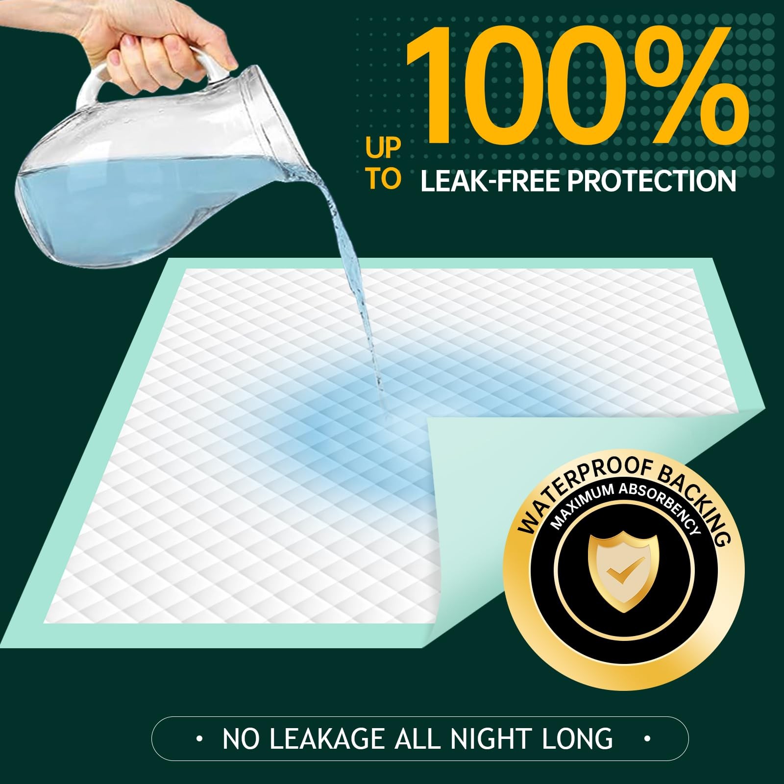 Extra Large Bed Pads Waterproof Super Absorbent Underpads 40×40 Heavy Duty 10 Co