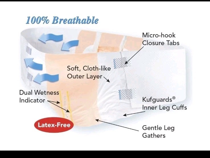 Tranquility Air-Plus Bariatric Briefs 4-5XL, 70 to 108 Inch, 34oz Capacity
