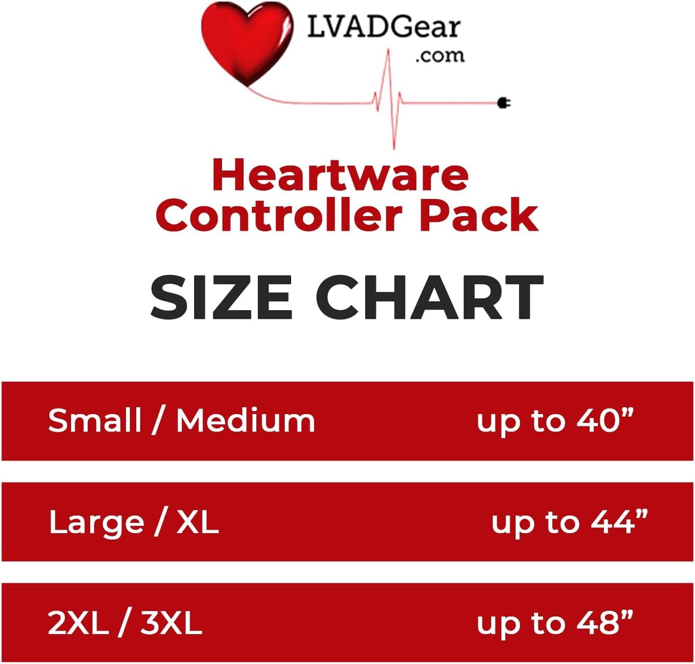 LVAD HeartWare Controller Pack – Durable Carry Case for Heartware Device