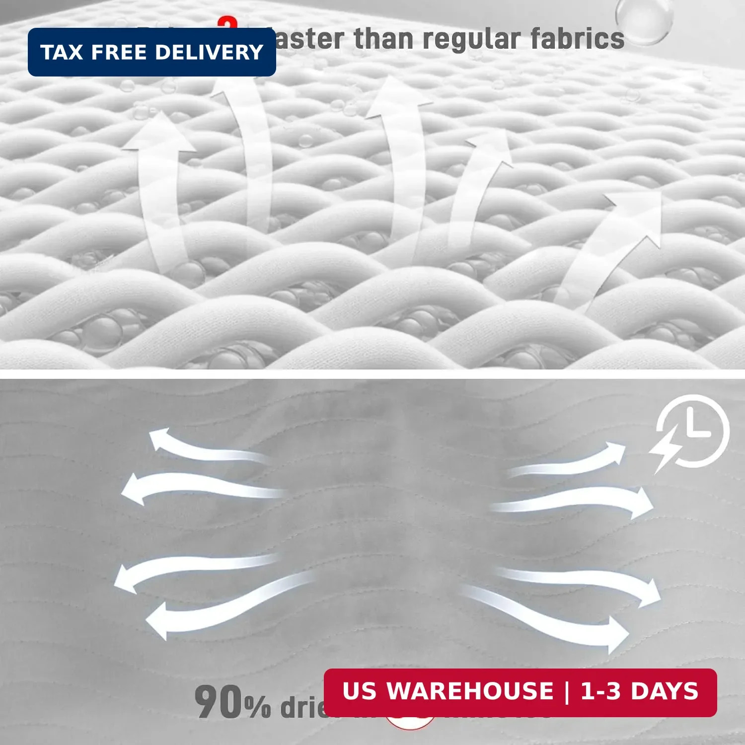 Bed Pads Washable Waterproof for Incontinence Adults, Reusable Wetting Pad Mattr