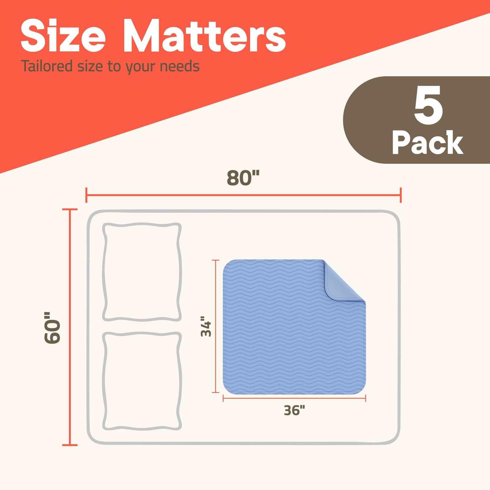 5 Pack 34×36 Inch Blue Washable Incontinence Bed Pads Reusable Waterproof Mat