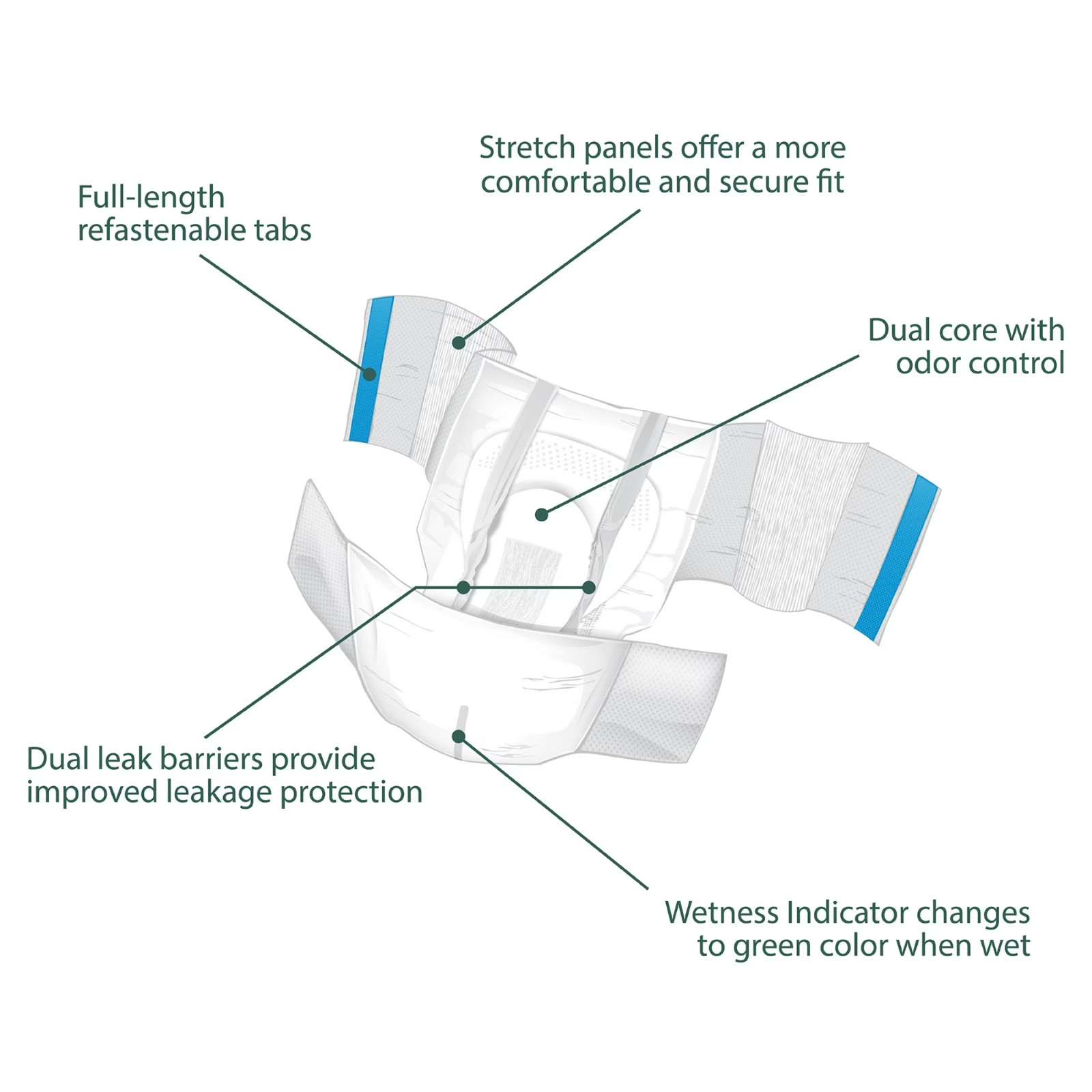 Assurance Adult Diaper Unisex Stretch Briefs with Tabs L/XL 68 Pack Incontinence