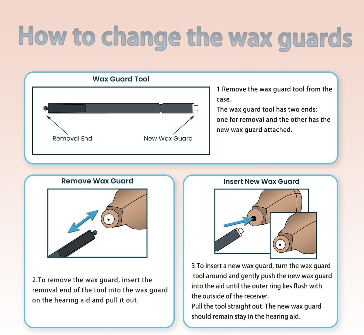 24 High-Quality Wax Guards – Easy-Apply Filters for Hearing Aid Maintenance