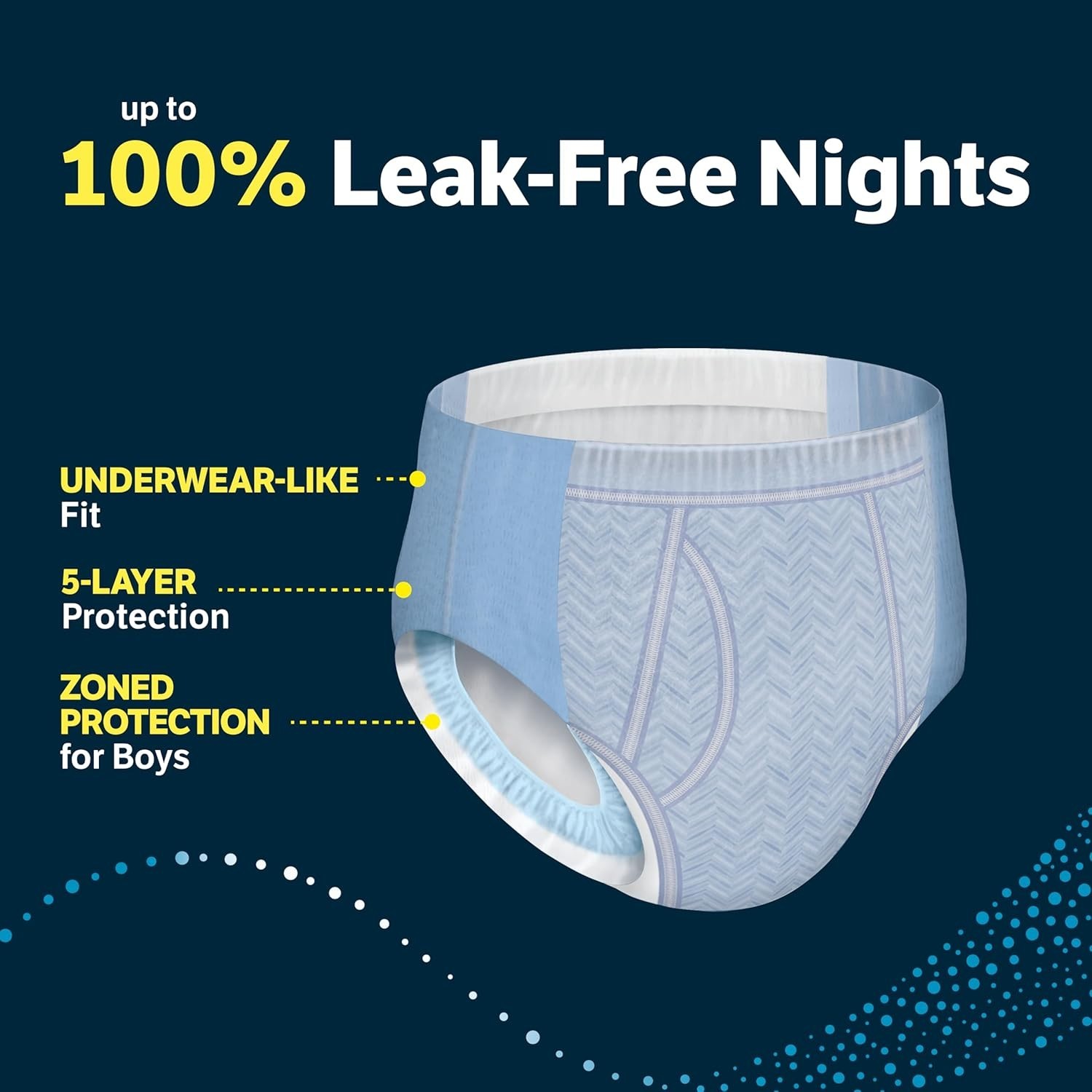 Boys’ Nighttime Underwear, Size XXL 120-165 lbs, 24 Ct 2 Packs of 12, Packagi…