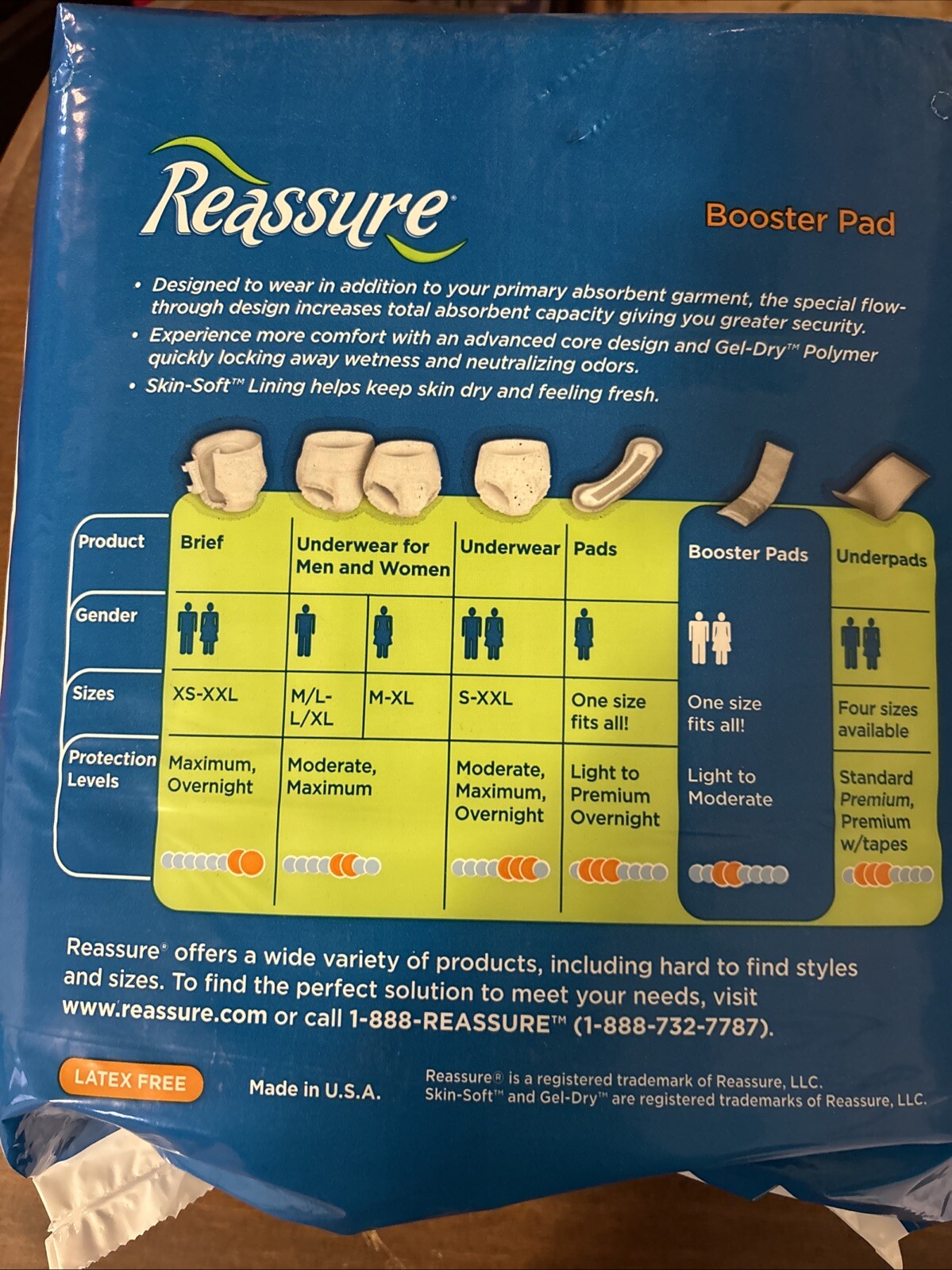 Reassure Booster Pads For Incontinence Extra Protection One Size Fits All NIP