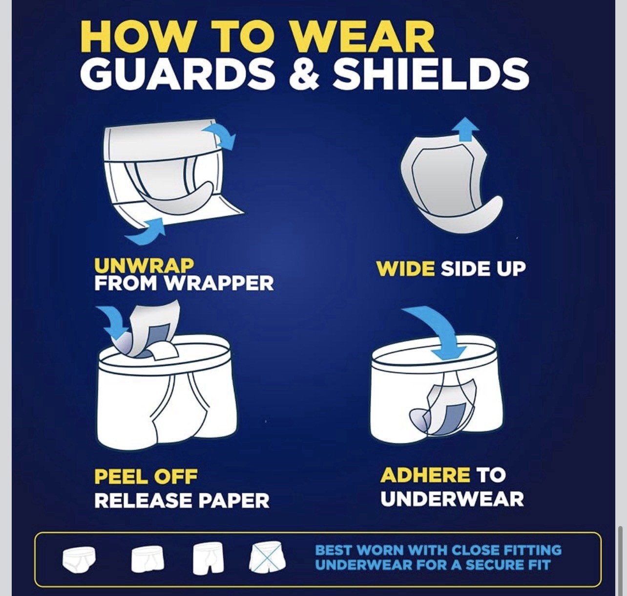 TENA Incontinence Guards for Men Maximum Absorbency 144 Ct