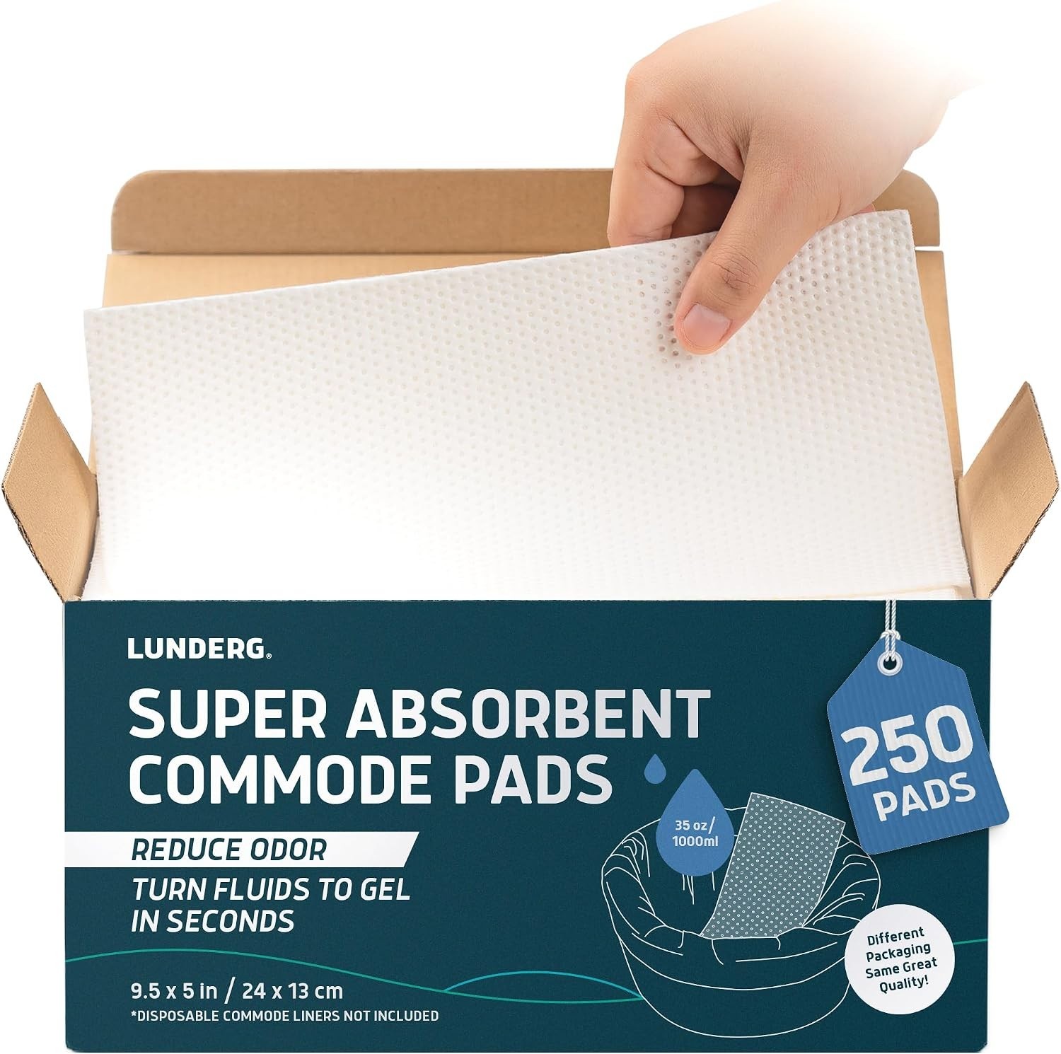 Super Absorbent Commode Pads – 250 Count Medical Grade Disposable Liners