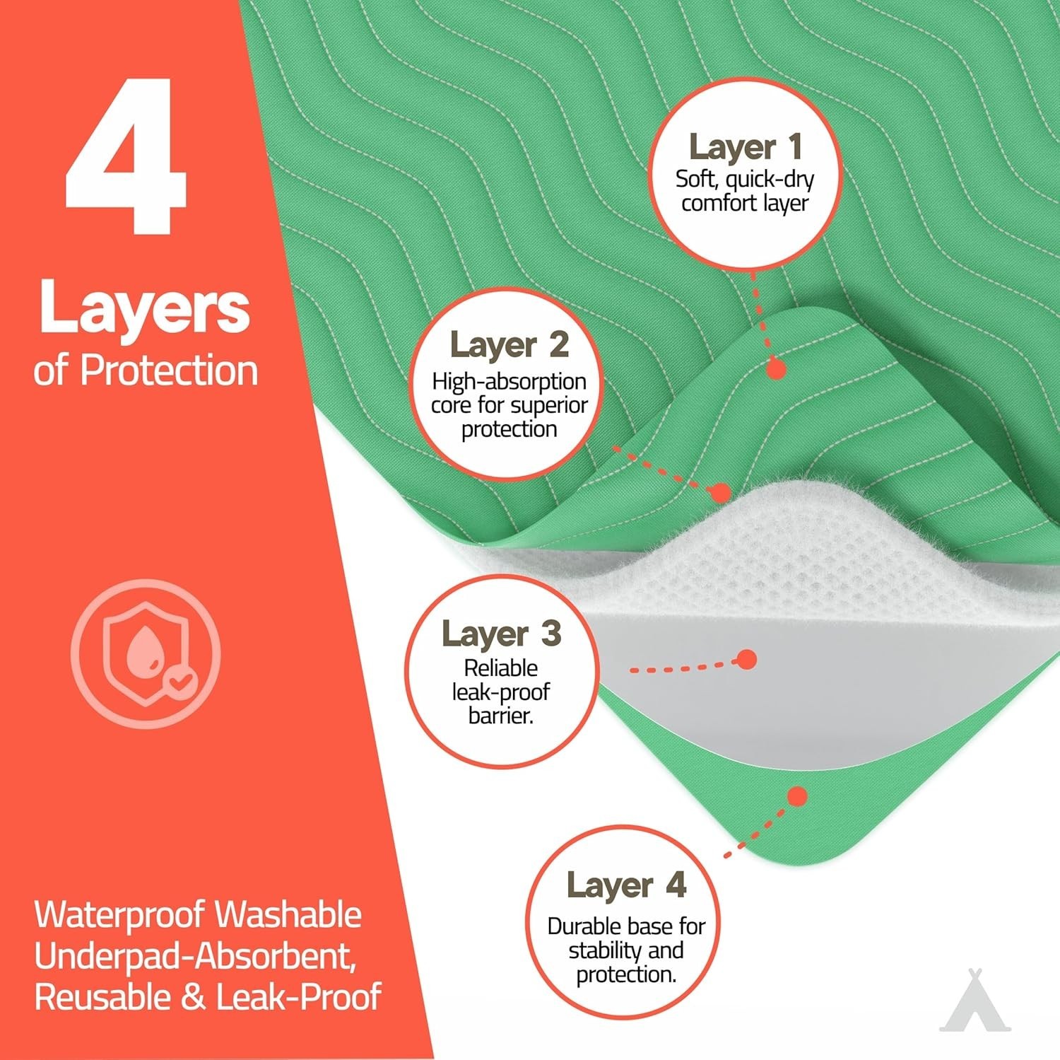 Washable Underpads Large 34″x36″ Pack of 1 – Reusable Waterproof Bed Pads for…