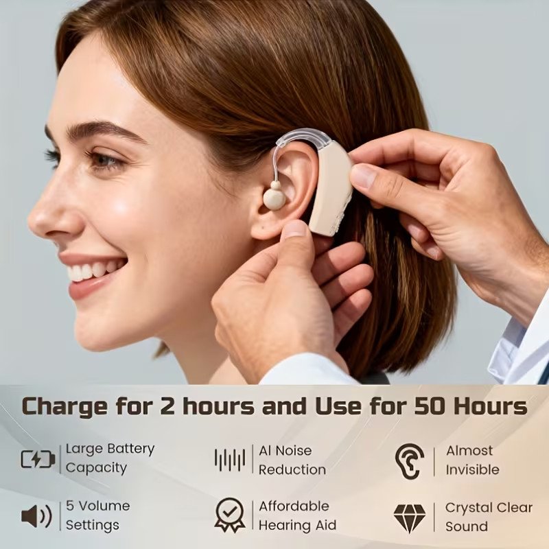 Rechargeable Hearing Aids 1pc/1pair For Seniors, Minimalist Design With Curved