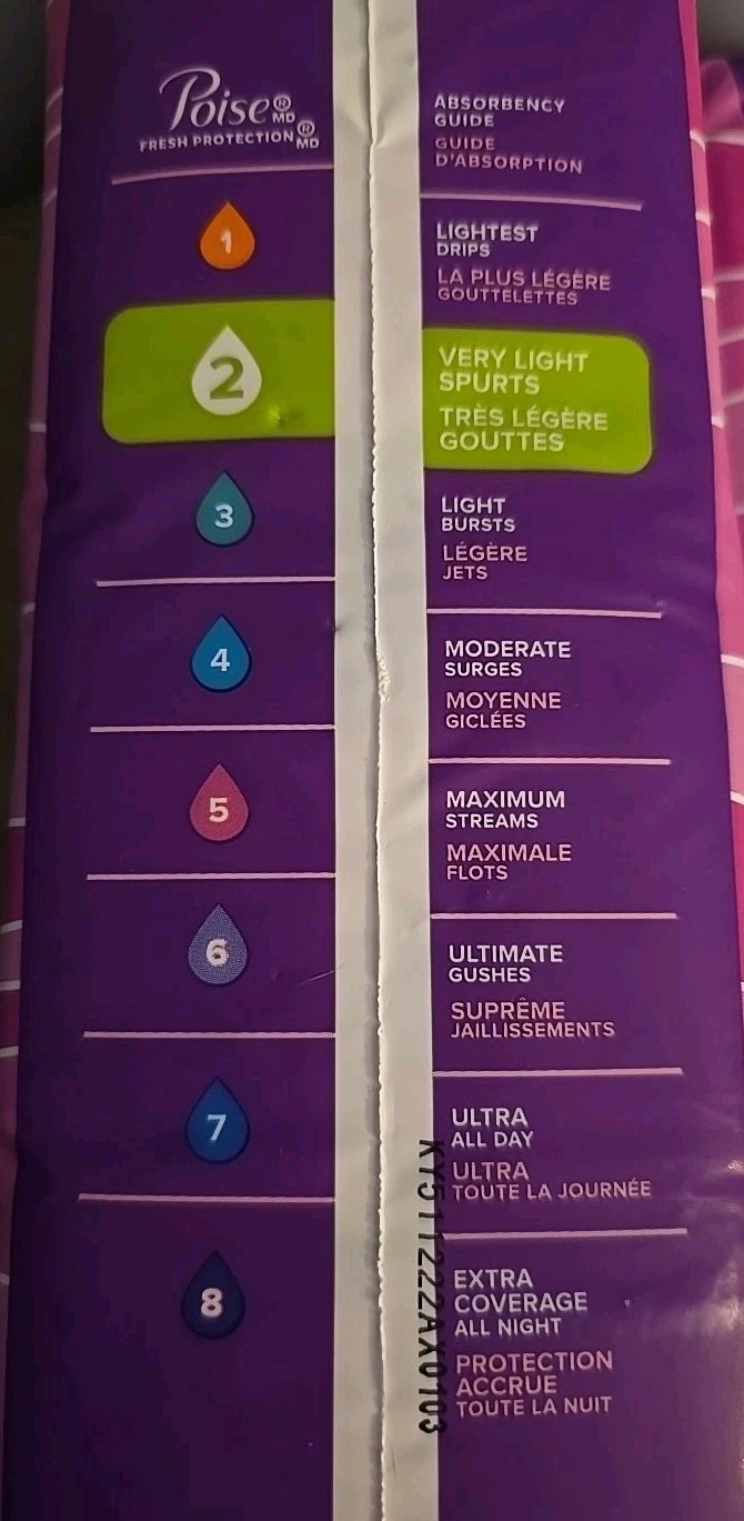 2 Pc Poise Daily Liners Regular Length Very Light #2 Absorbency 48 ct (K89)
