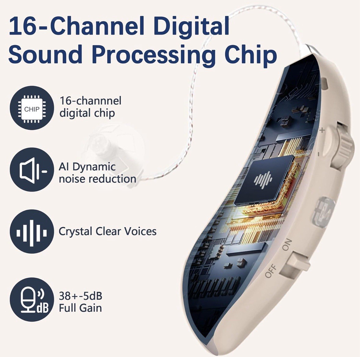 Gieasang Hearing Aids with Noise Cancelling and Volume Control