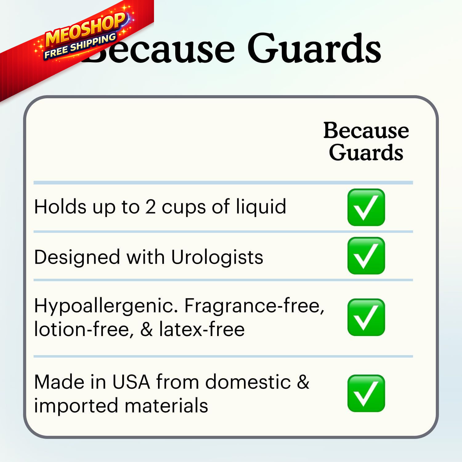 20 Count (Pack of 1), Because Premium Guards for Men – 20 Pack Discreet,…