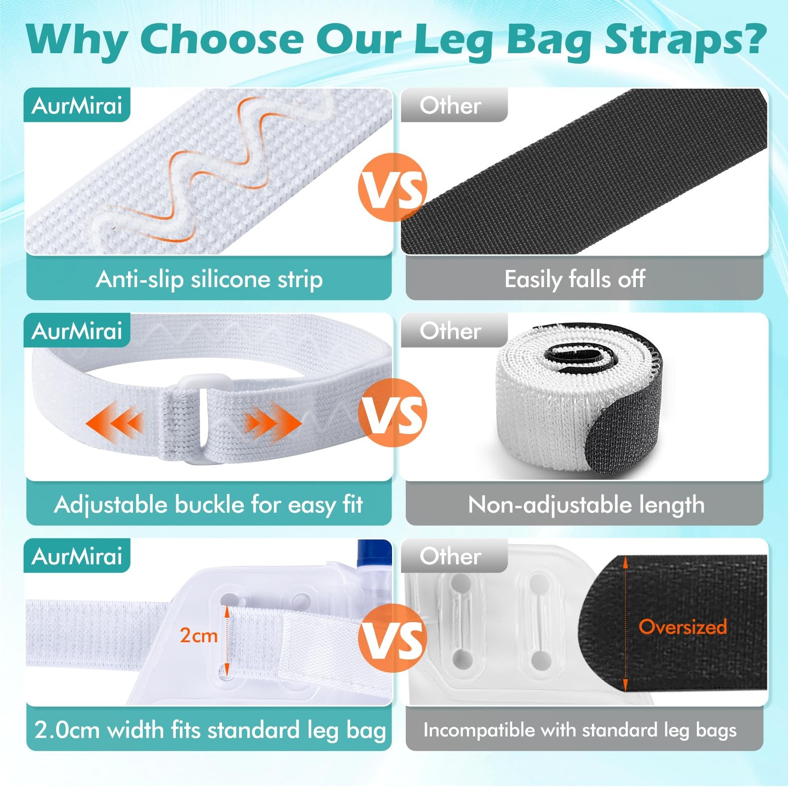 Anti-Slip Catheter Leg Bag Strap, 16 in / 40 cm | Silicone Grip, Adjustable H…
