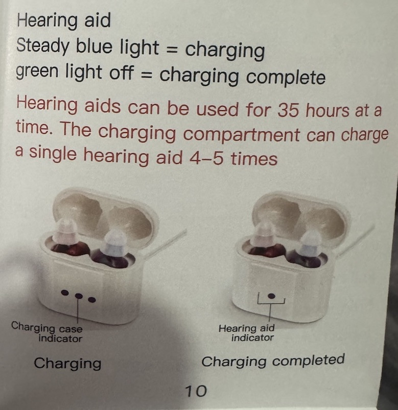 Rechargeable Invisible Hearing Device Set HD USA 35 Hr Use
