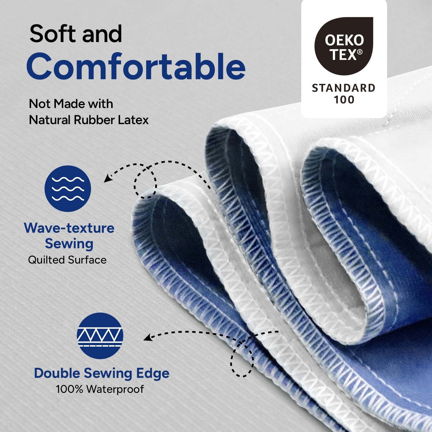 4 Pack 34×36 Inch Washable Waterproof Bed Pads Incontinence White Underpad Kit