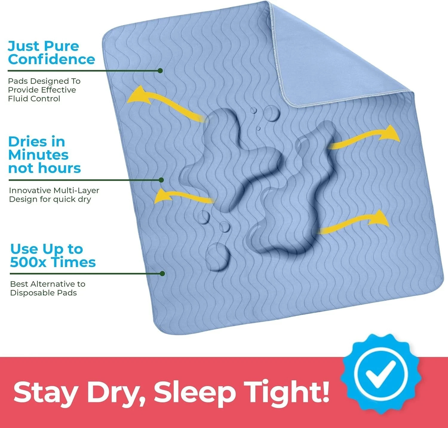 Washable Underpads 34″ X 36″ Pack of 4 Waterproof Reusable Heavy Absorb Bed Pads