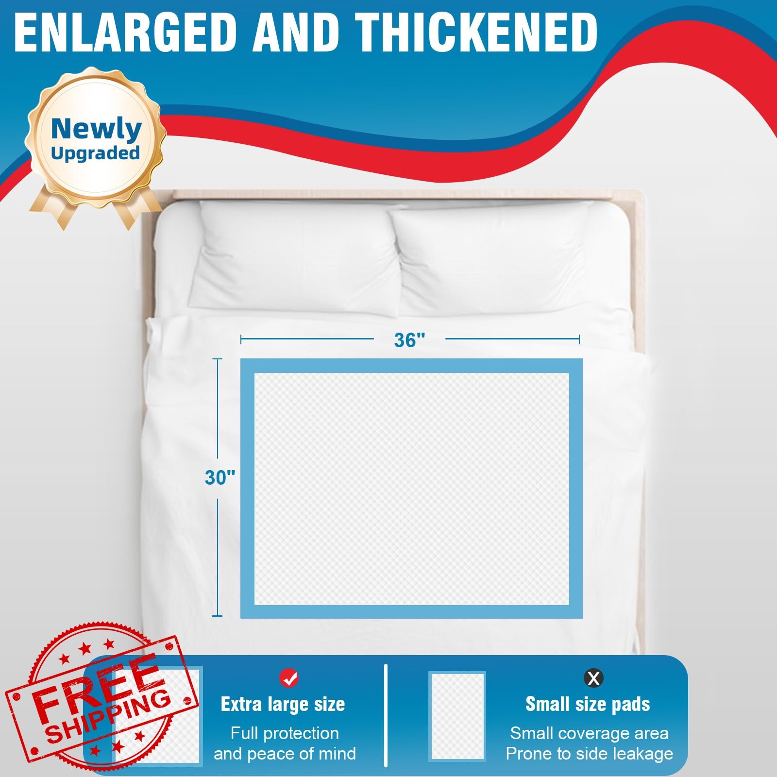 BIGGMED Bed Pads 30×36 Inch 50 Count Extra Thick