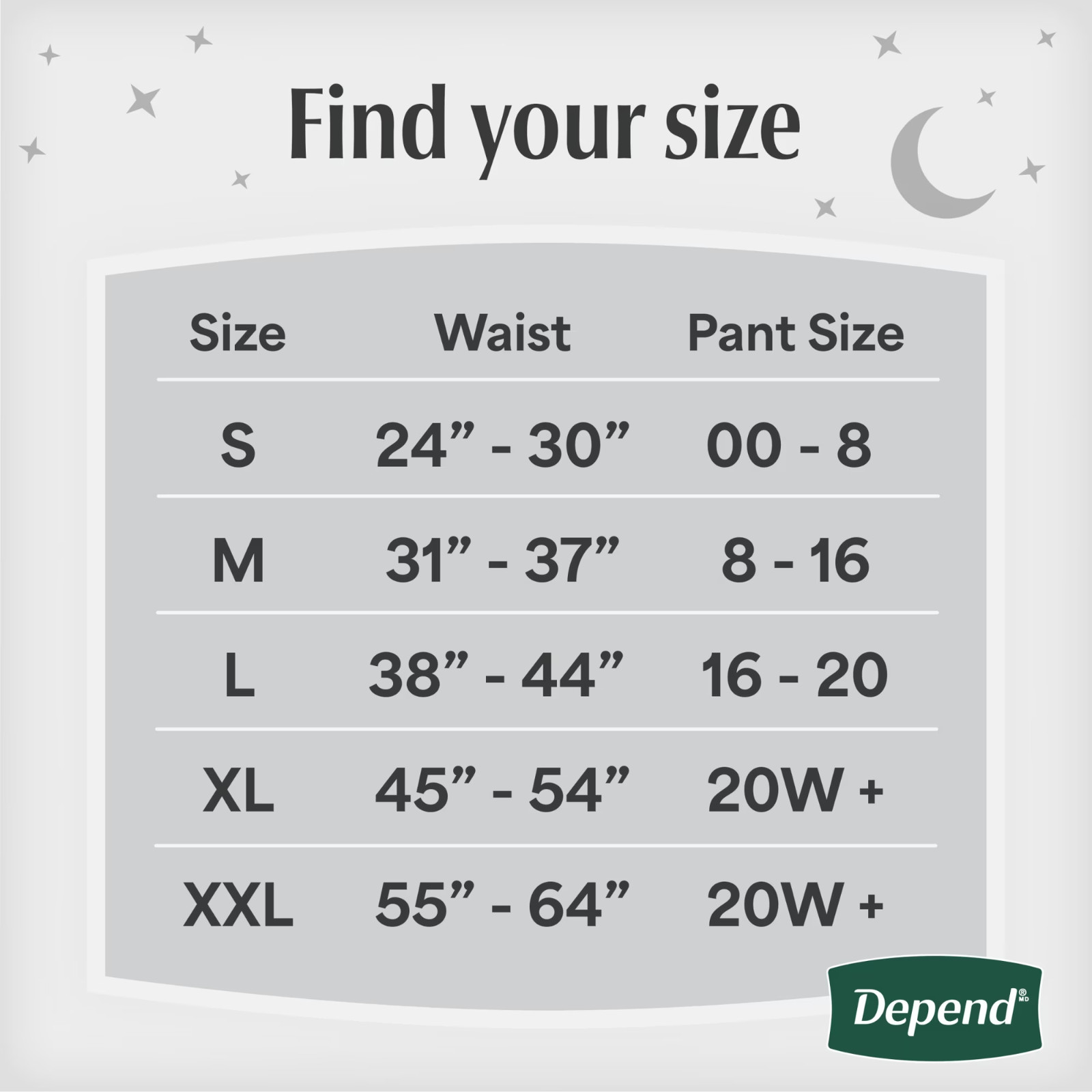 Depend Night Defense Incontinence Underwear for Women Medium 60 Count