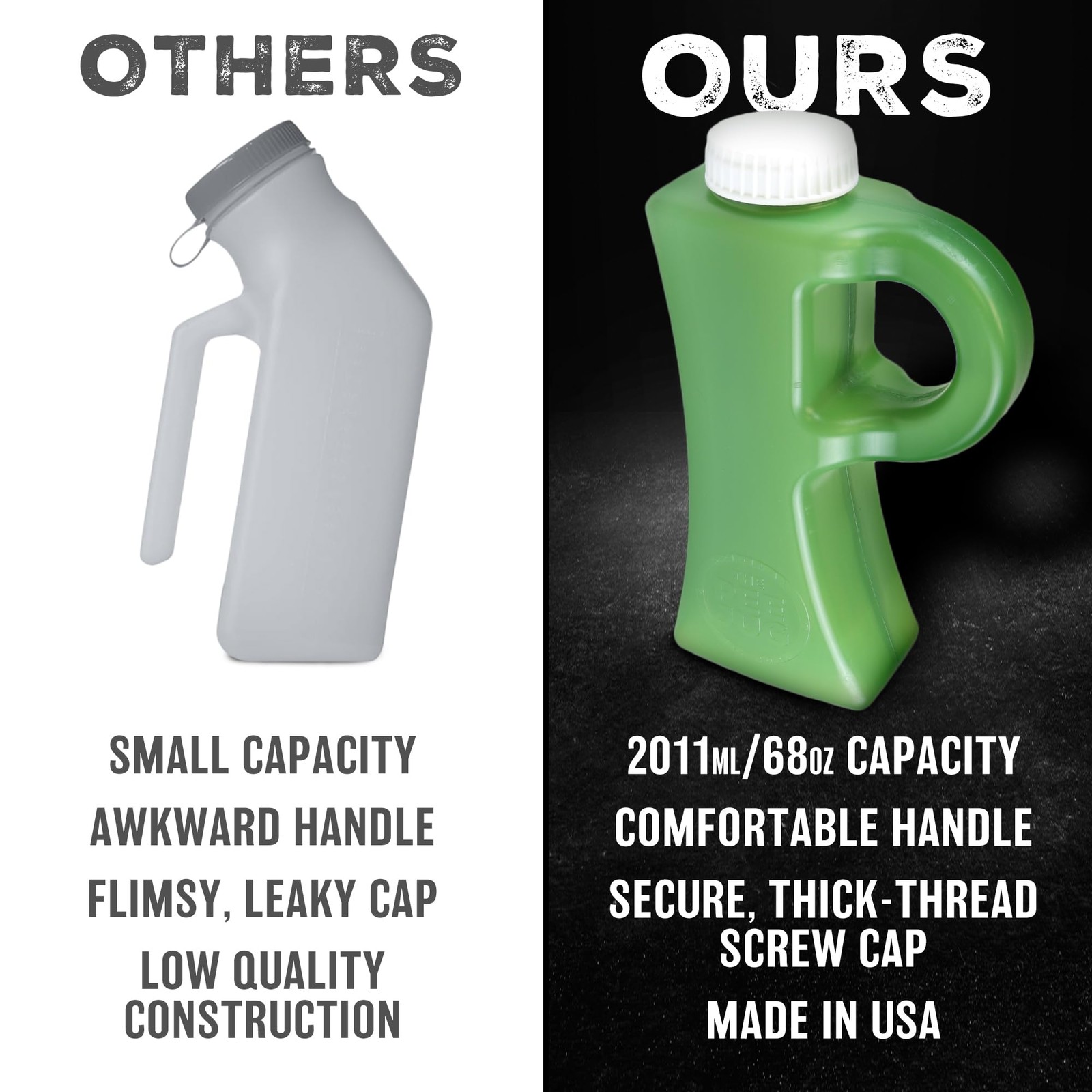 2011mL 68oz SpillProof Portable Urinal, Green