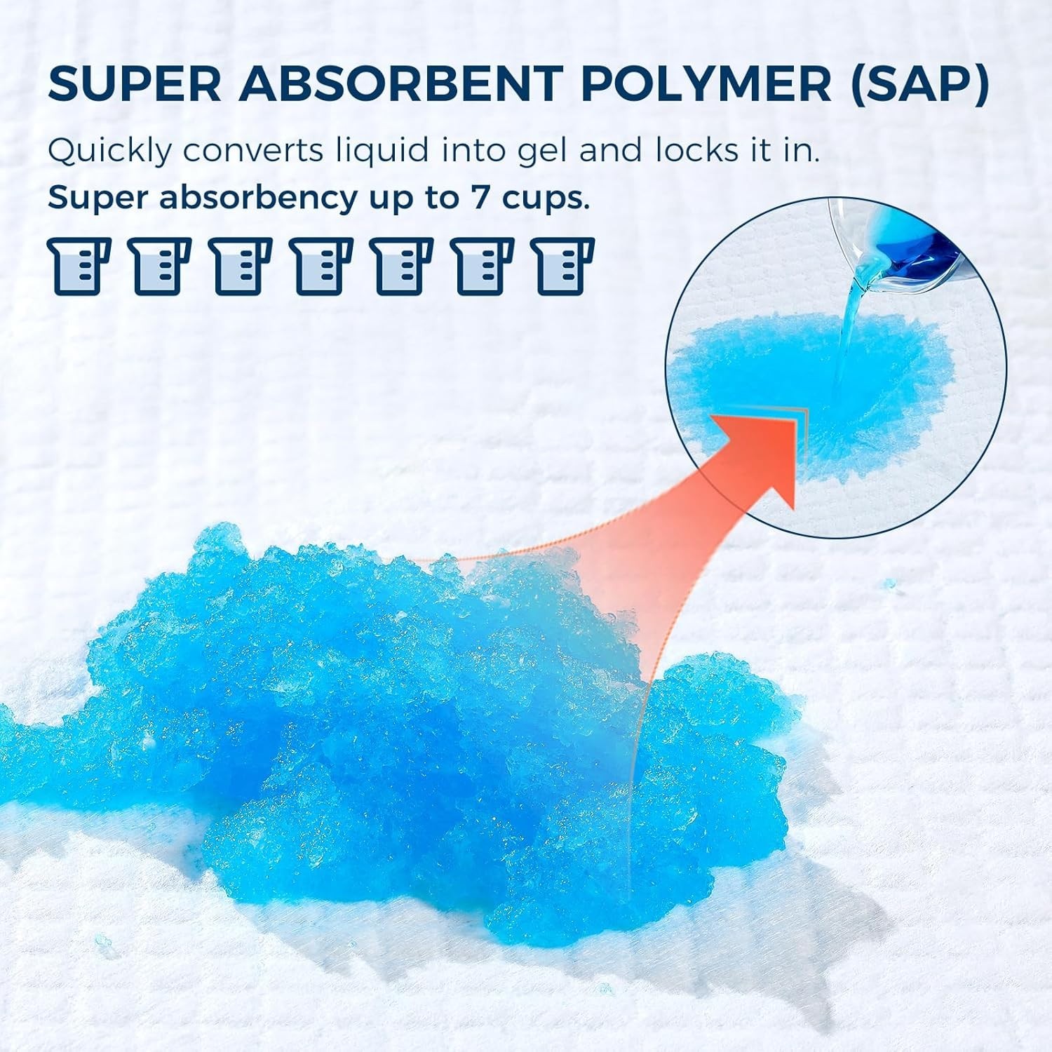 Disposable Underpads, XXL 30″ x 36″, 50 Pack, Quick-Dry, Leakproof, Ultra Thick