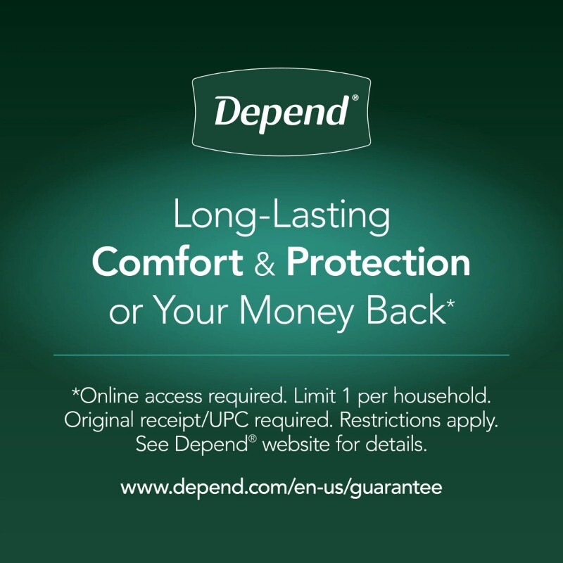 Depend Silhouette Women’s Incontinence &Postpartum Underwear for Bladder Leaks,M