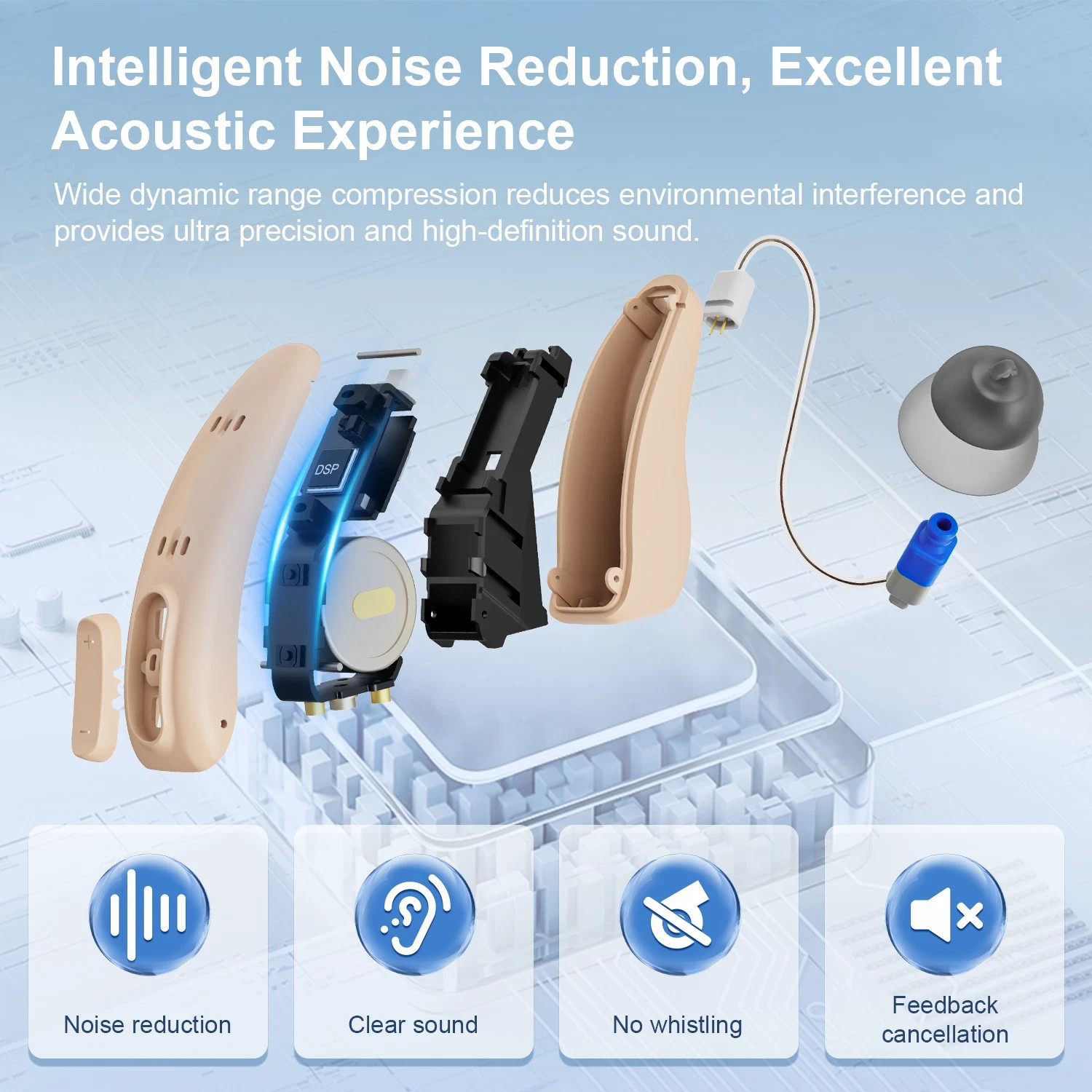 Lexi B3-Powered By Bose Prototype BTE OTC Rec Hearing Device/ Set App / Program