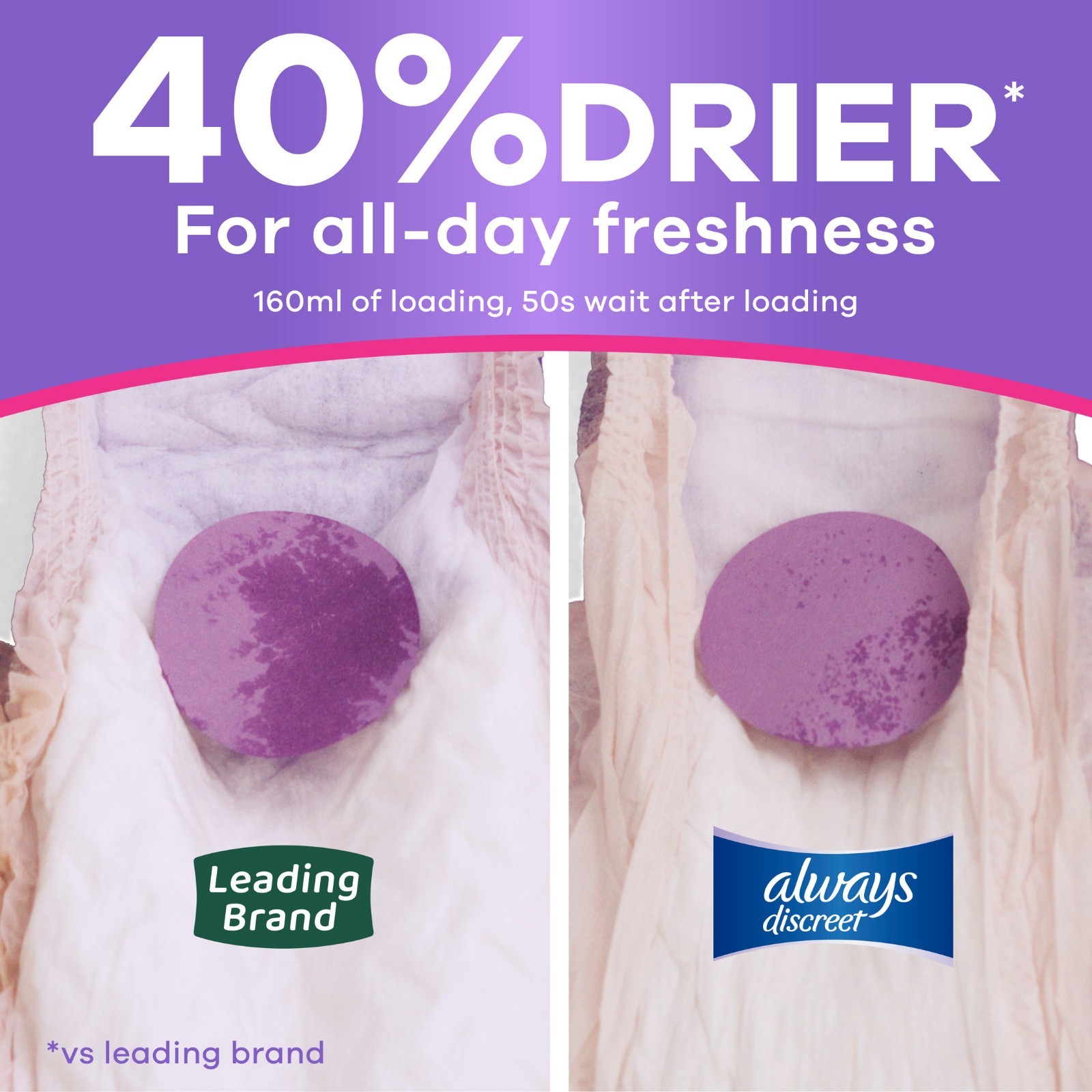 Always Discreet Incontinence Underwear for Women L Maximum Absorb 17/28/56 CT