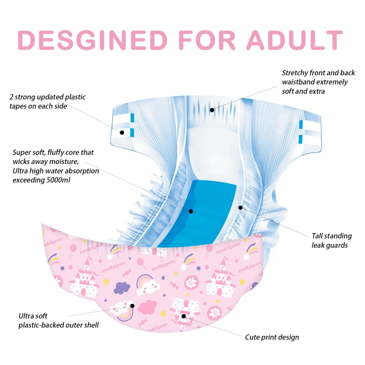 Landofgenie Adult Diapers Pink Printed Diaper Incontinence Underwear Large Ov…
