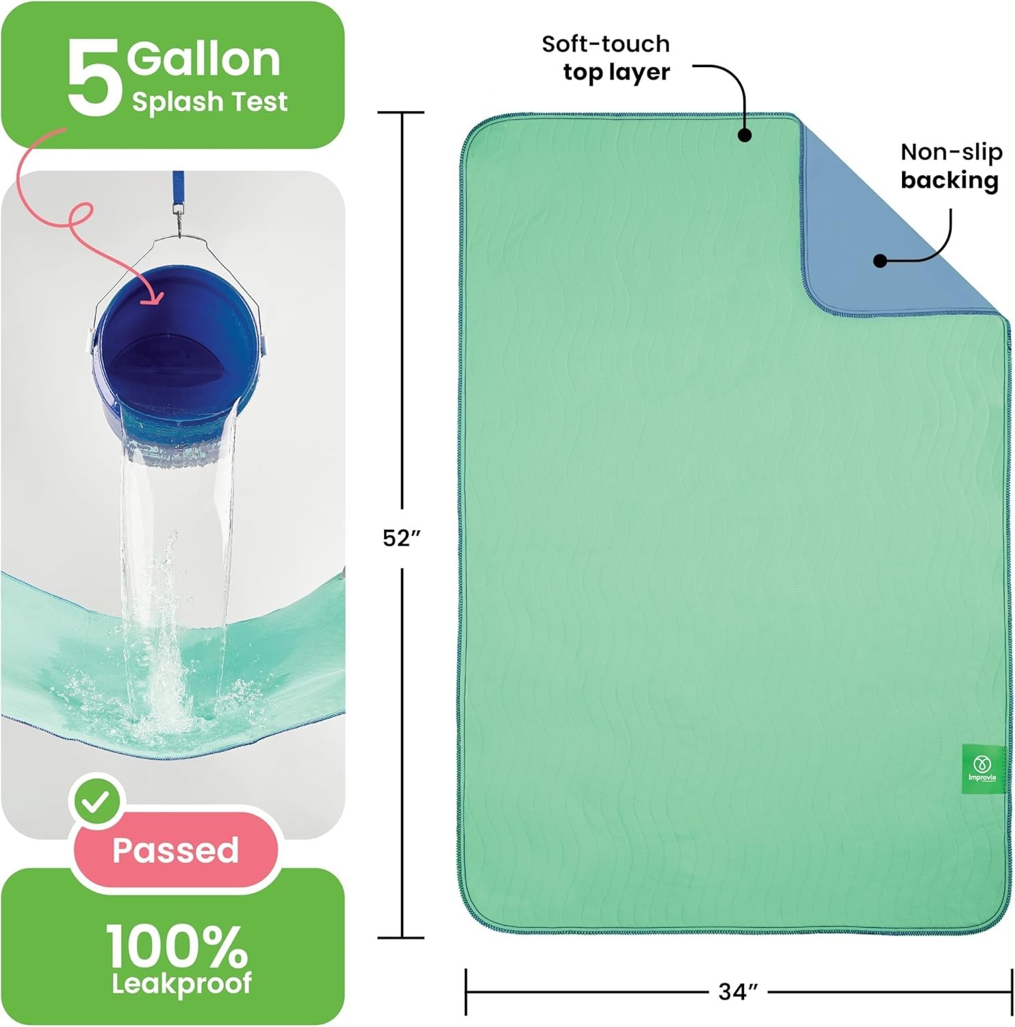 Improvia 34″x 52 ” Single Blue & Green Absorbency Pad – Oeko Tex