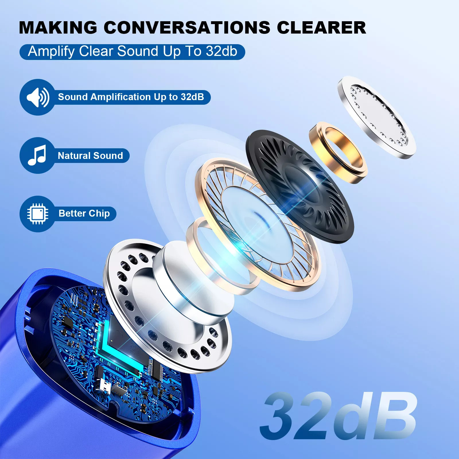 Hearing Aids Digital Invisible Cancelling Noise Sound Amplifier Rechargeable ITE