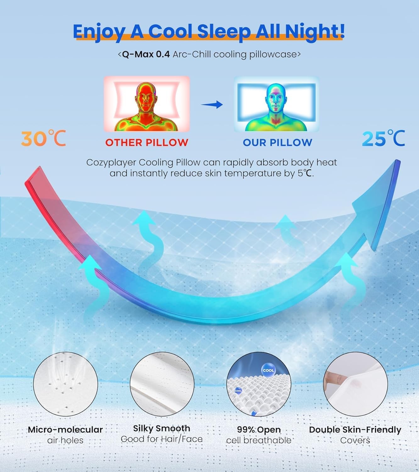 Cozyplayer Ultra Pain Relief Cooling Pillow For Neck Support Adjustable