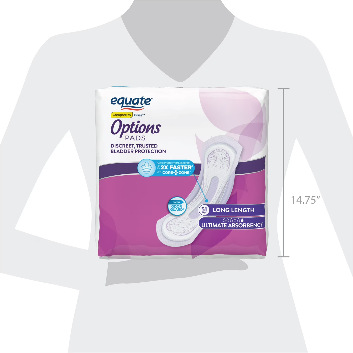 (2 Pack) Equate Options Incontinence Pads Women 102 Ct Ultimate Absorbency Long