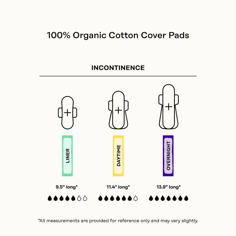 100% Organic Cotton Cover Cooling Herbal Infusion Incontinence Overnight – 16 ct